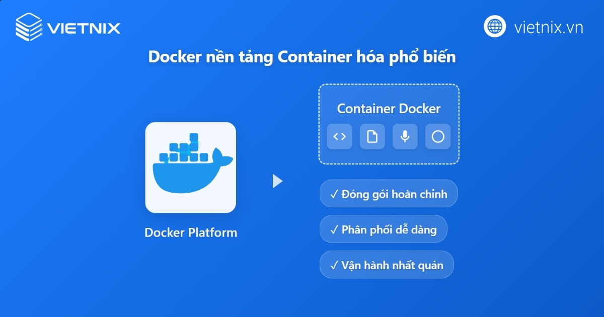 Container hóa là gì? Kiến thức cơ bản cần biết về container hóa 30 Docker là nền tảng container hóa phổ biến và được sử dụng rộng rãi nhất hiện nay.