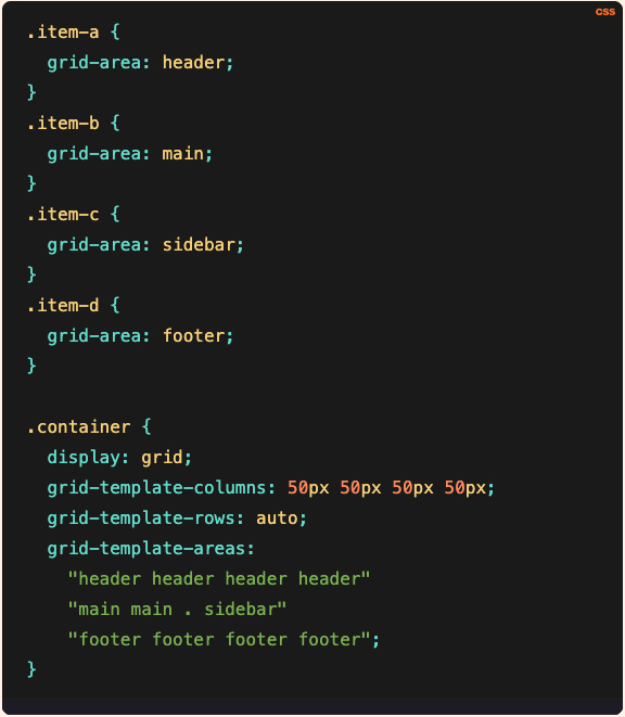 Đặt tên cho grid area và sử dụng grid-template-areas