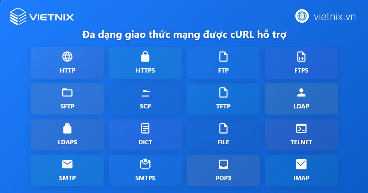 cURL là gì? Cách sử dụng và các lệnh cần biết trong Linux 23 cURL Linux hỗ trợ đa dạng giao thức mạng