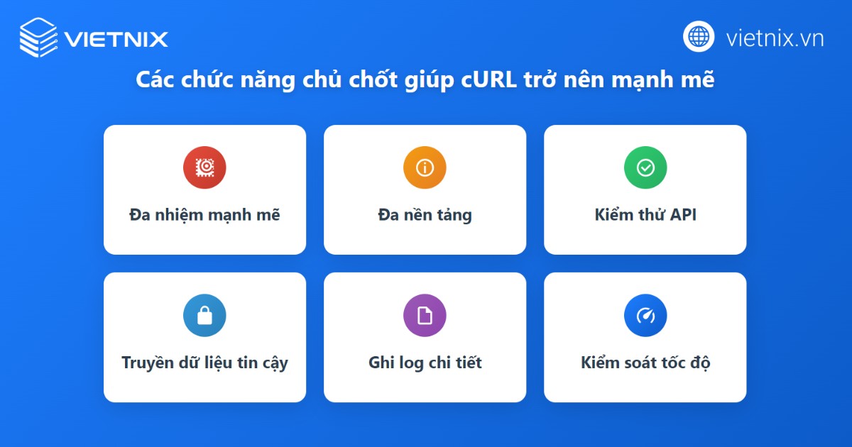 cURL là gì? Cách sử dụng và các lệnh cần biết trong Linux 21 Chức năng nổi bật của cURL