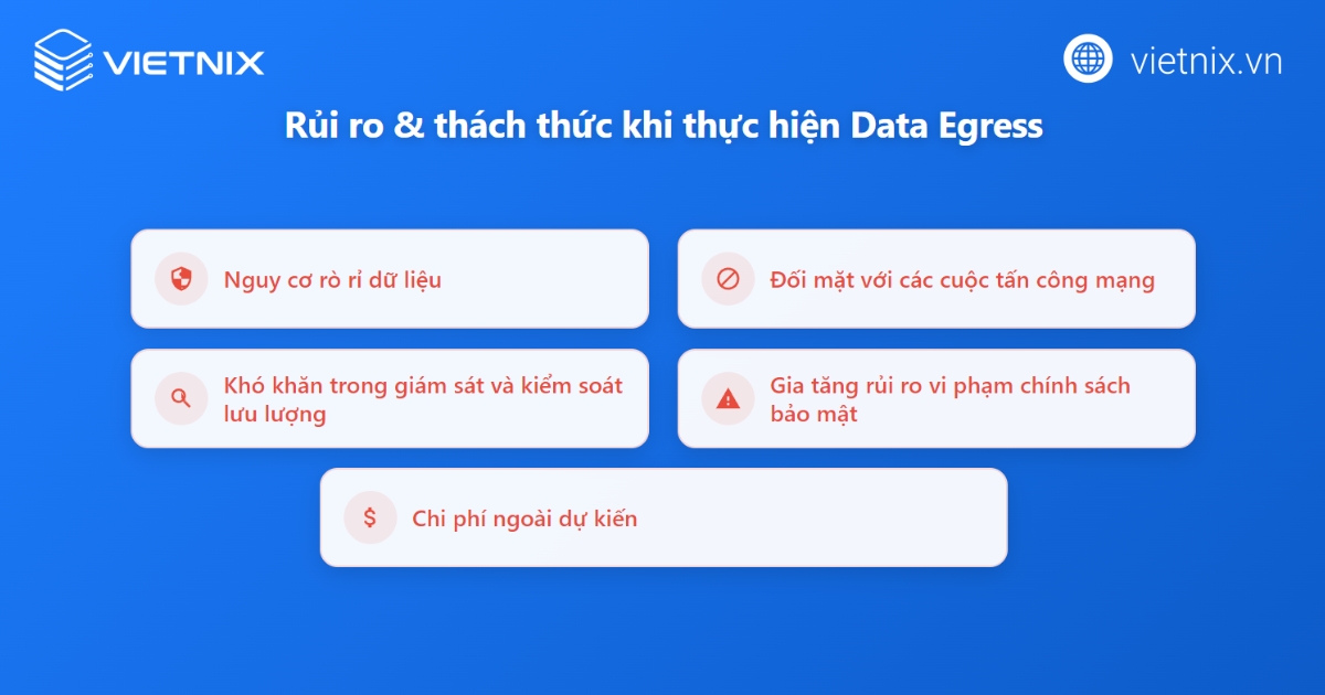 Các rủi ro và thách thức liên quan đến Data Egress