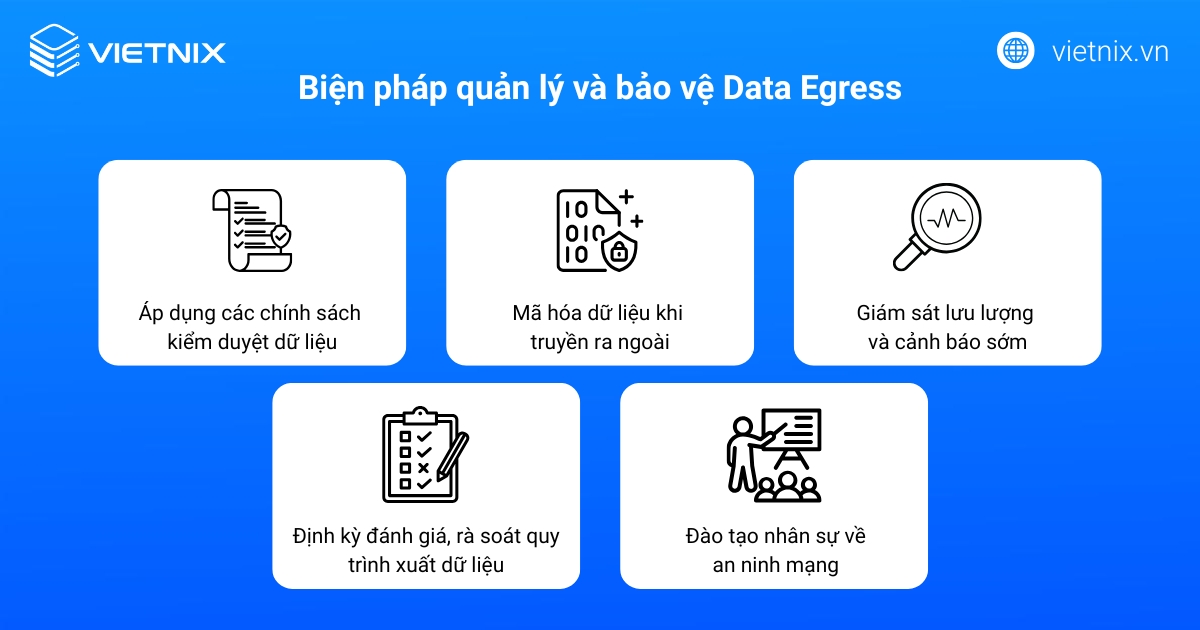 Biện pháp quản lý và bảo vệ Data Egress