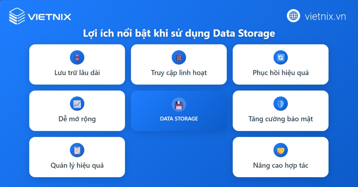 Lợi ích khi sử dụng Data Storage
