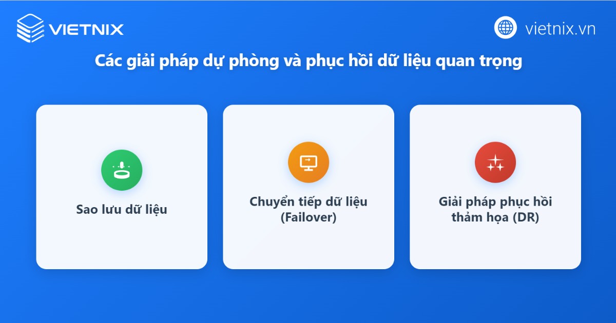 Các giải pháp dự phòng và ổn định hệ thống Data Storage