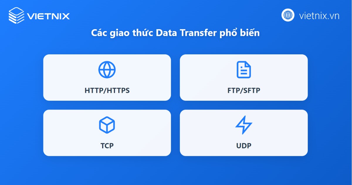 Các giao thức phổ biến trong Data Transfer