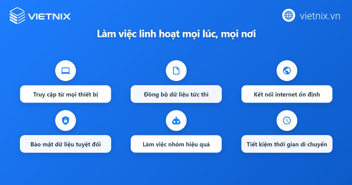 Desktop as a Service là gì? Lợi ích nổi bật và các nhà cung cấp uy tín 17 DaaS linh hoạt truy cập mọi lúc, mọi nơi