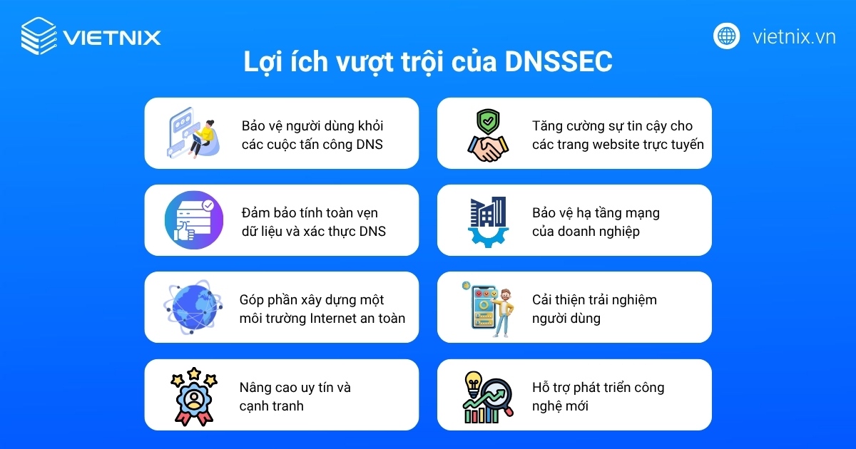 DNSSEC là gì? Cơ chế hoạt động của công nghệ bảo mật tên miền 25 Lợi ích vượt trội của DNSSEC