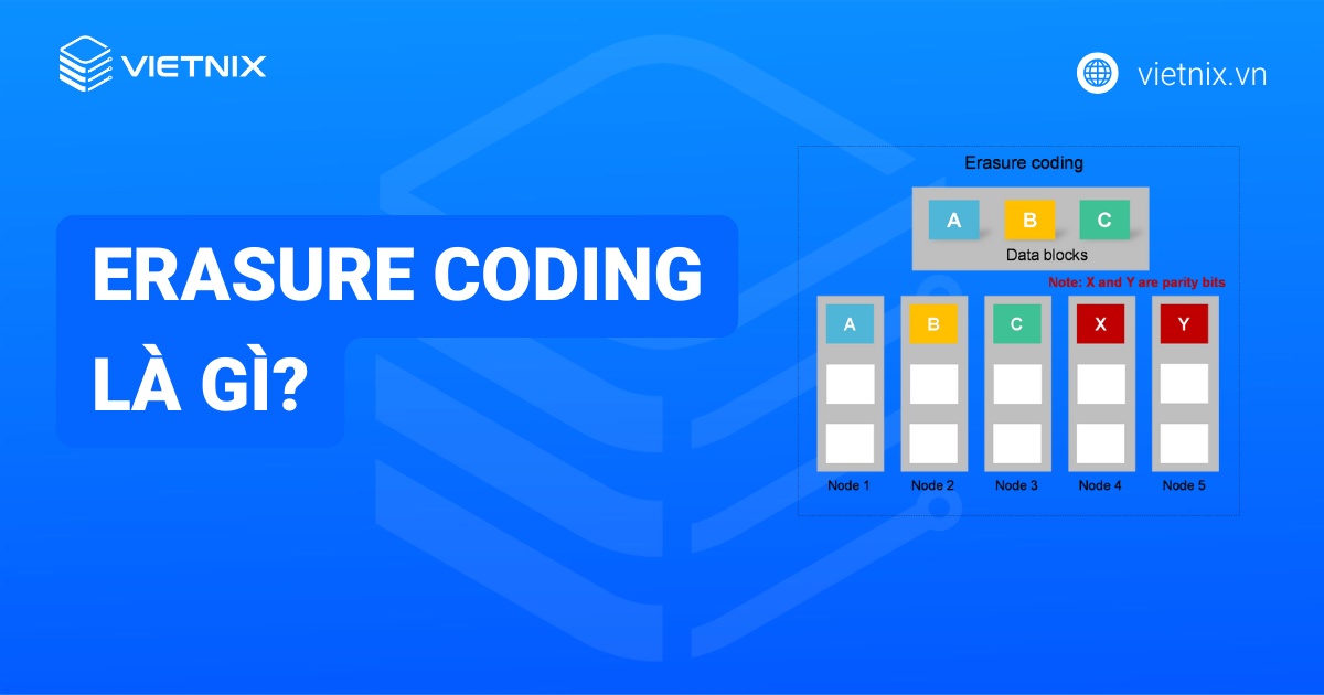 Erasure Coding là gì? So sánh chi tiết Erasure Coding với RAID