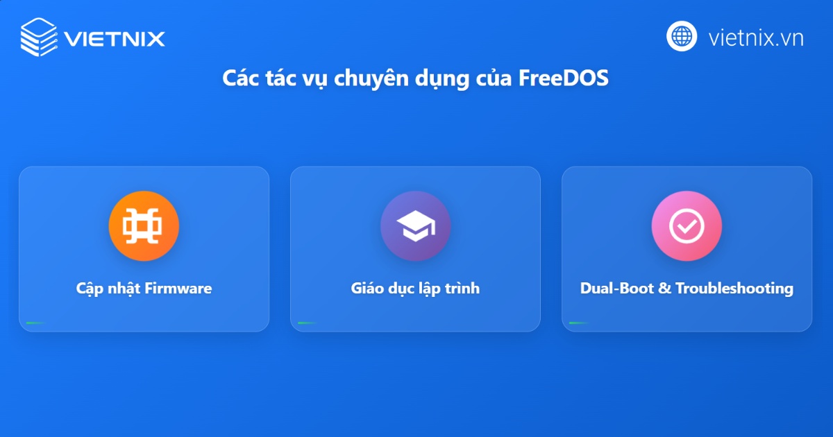 Hệ điều hành FreeDOS là gì? Tìm hiểu chi tiết và so sánh FreeDOS với Windows 20 Ứng dụng FreeDOS cho các tác vụ chuyên dụng