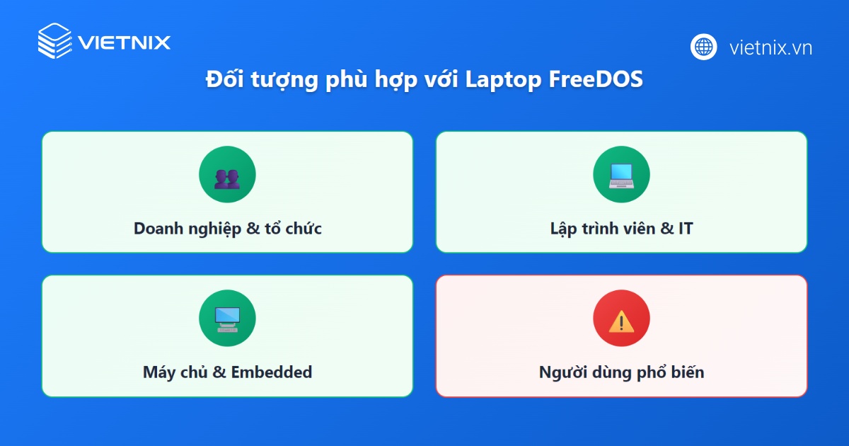 Hệ điều hành FreeDOS là gì? Tìm hiểu chi tiết và so sánh FreeDOS với Windows 22 Đối tượng phù hợp sử dụng laptop freeDOS