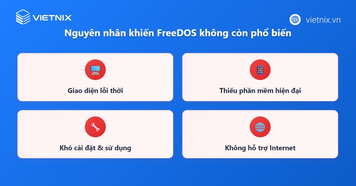 Hệ điều hành FreeDOS là gì? Tìm hiểu chi tiết và so sánh FreeDOS với Windows 24 Giải thích nguyên nhân FreeDOS không còn phổ biến