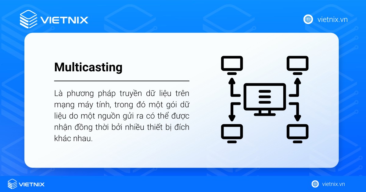 Multicasting là một phương pháp truyền dữ liệu trên mạng máy tính