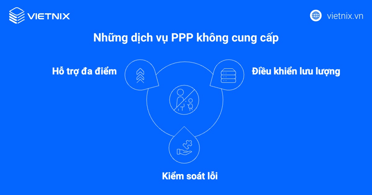Giao thức Point to Point là gì? Tìm hiểu từ A-Z về giao thức Point to Point 20 Những dịch vụ PPP không cung cấp
