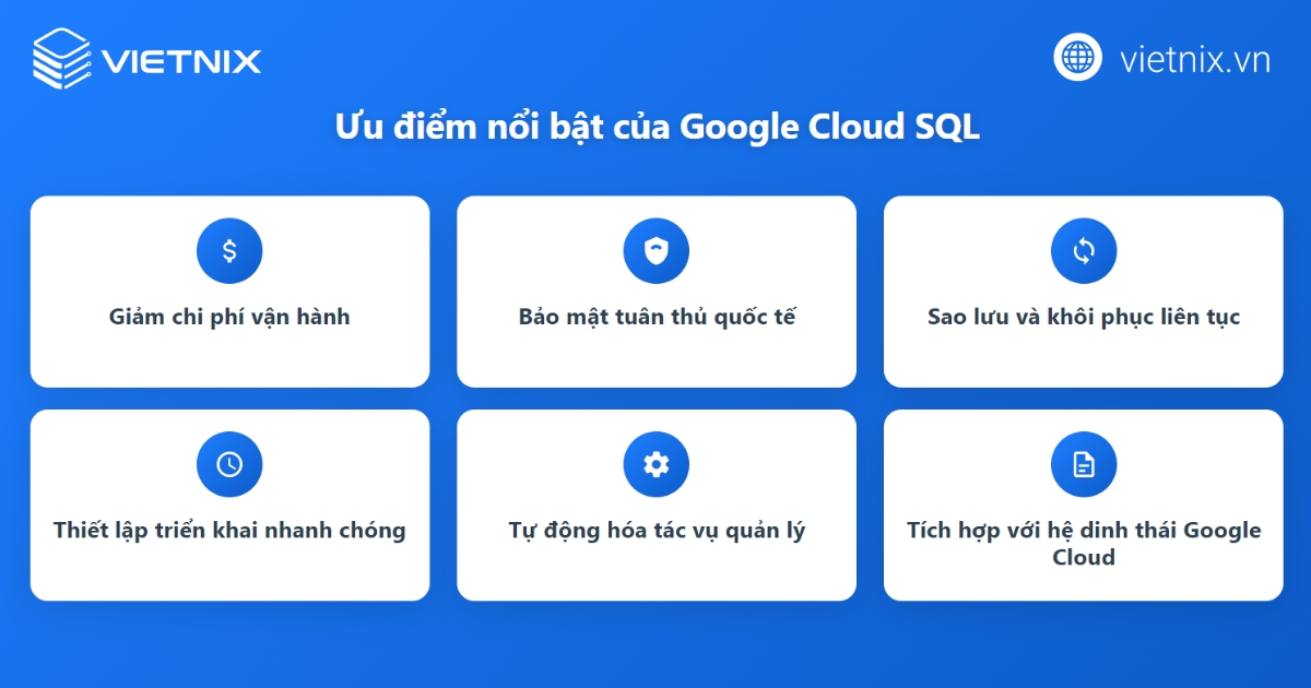 Ưu điểm của Google Cloud SQL