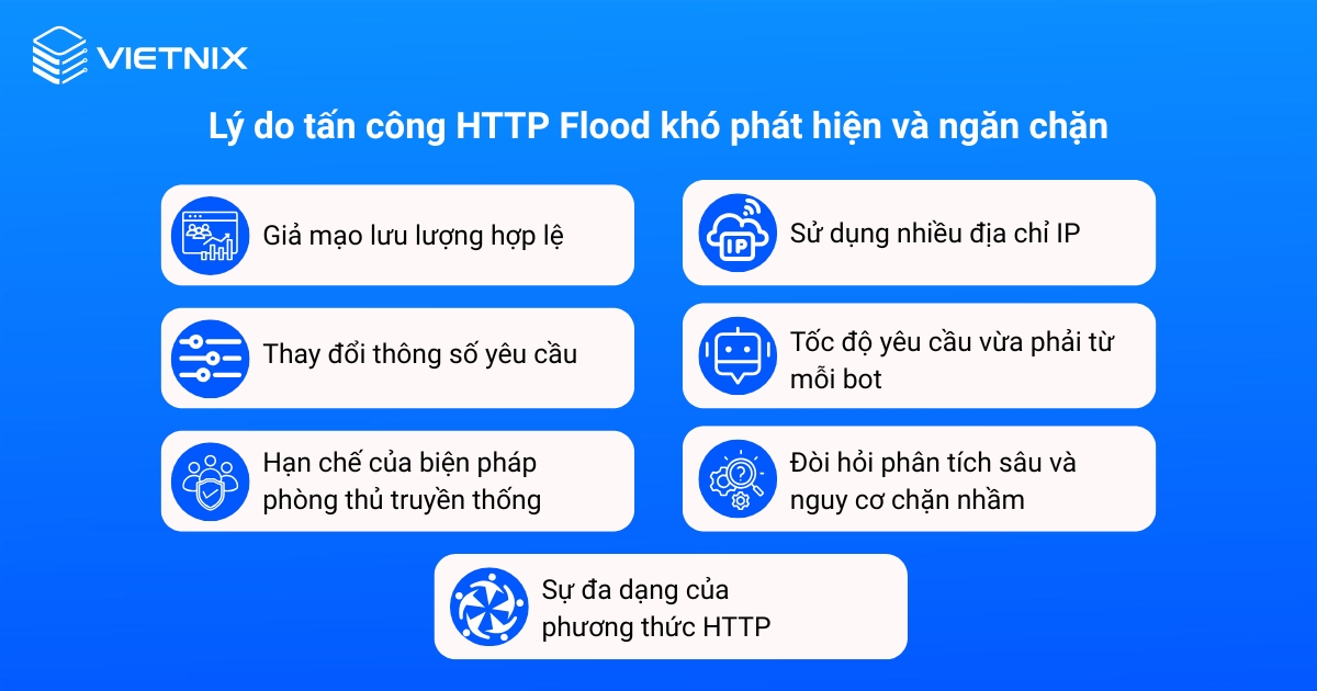 HTTP Flood là gì? Cơ chế, nhận biết và cách chống HTTP Flood Attack hiệu quả 45 Tấn công HTTP Flood khó phát hiện và ngăn chặn