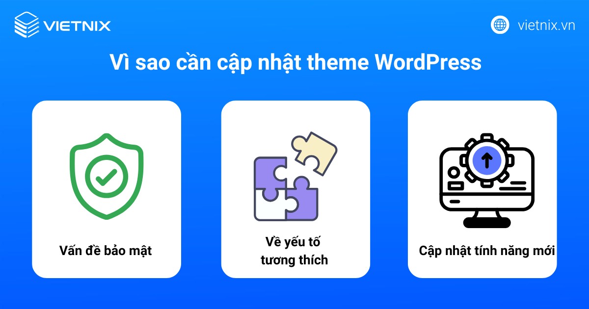 Hướng dẫn cập nhật theme WordPress chi tiết, an toàn và lưu ý trước khi update 20 Vì sao cần cập nhật theme WordPress