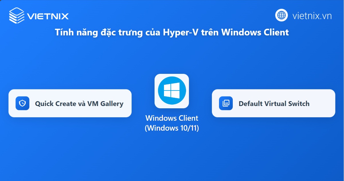 Các tính năng đặc trưng trên Hyper-V Windows Client