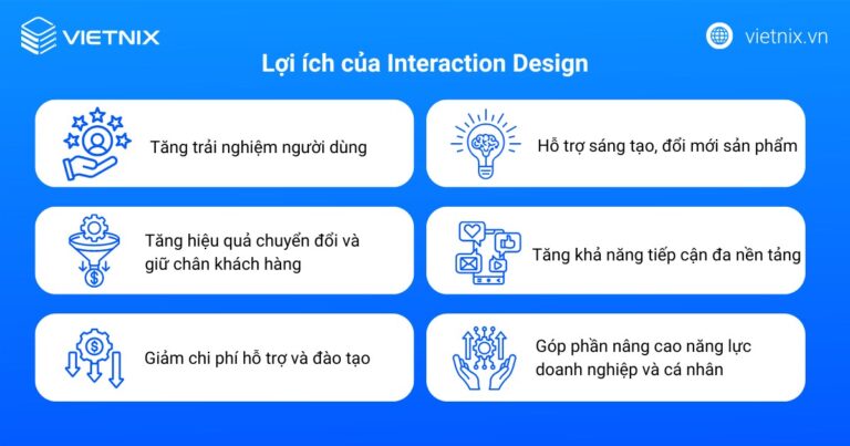 Interaction Design là gì? Lợi ích của Interaction Design 2026