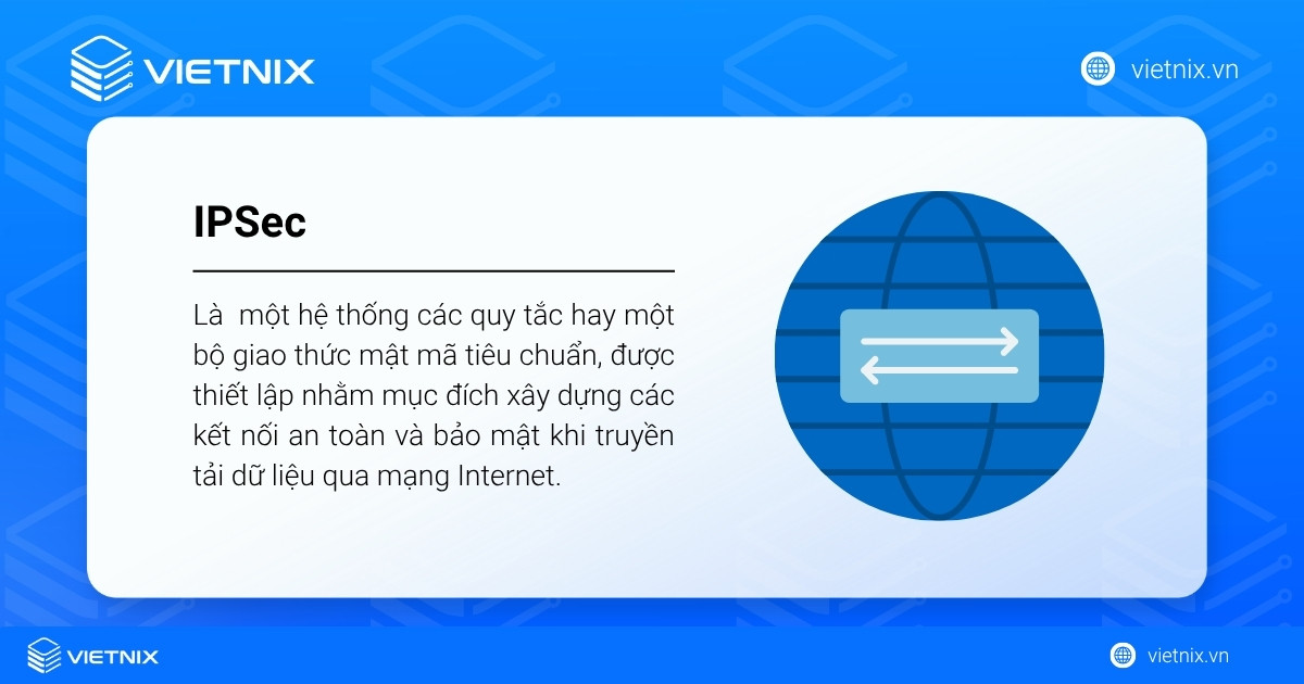 IPSec (Internet Protocol Security)