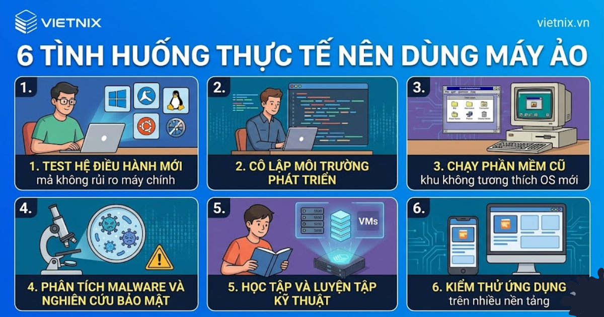 Máy ảo là gì? 6 Phần mềm máy ảo miễn phí tốt nhất hiện nay 33 Các trường hợp thực tế nên dùng máy ảo