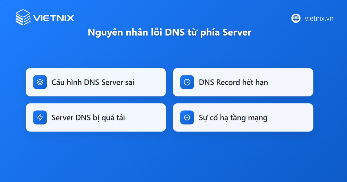 Lỗi không tìm thấy DNS: Nguyên nhân và cách khắc phục 25 khong tim thay dns 2 2