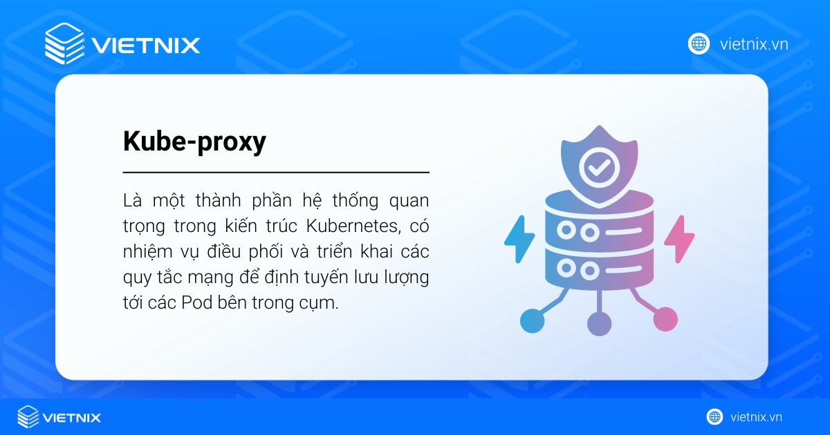 Kube-proxy là một thành phần hệ thống quan trọng trong kiến trúc Kubernetes