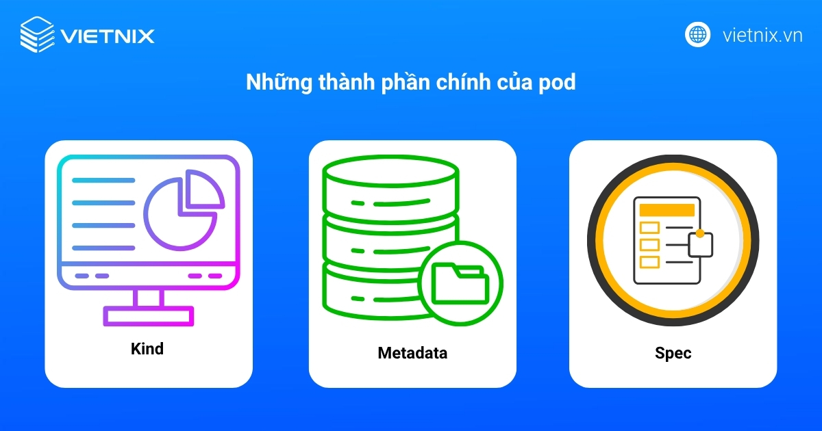 Kubernetes Pod là gì? Tìm hiểu chi tiết về Kubernetes Pod từ A - Z 18 Những thành phần chính của pod