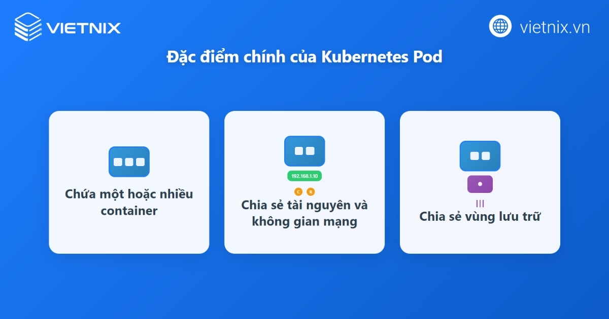 Kubernetes Pod là gì? Tìm hiểu chi tiết về Kubernetes Pod từ A - Z 19 Các đặc điểm của Kubernetes Pod