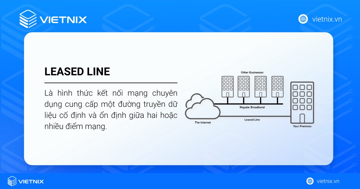 Leased Line (hay kênh thuê riêng) là hình thức kết nối mạng chuyên dụng cung cấp một đường truyền dữ liệu cố định và ổn định giữa hai hoặc nhiều điểm mạng.