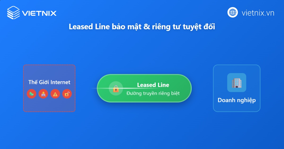 Leased Line đảm bảo tính bảo mật và riêng tư cao