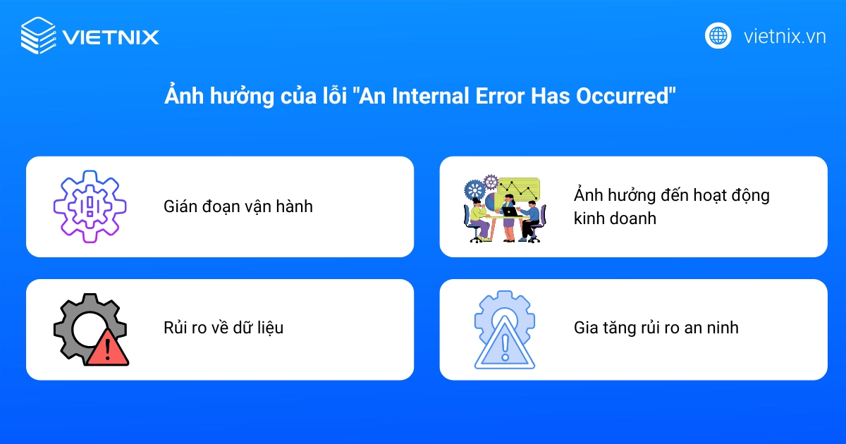 Lỗi An Internal Error Has Occurred VPS: Khắc phục và phòng ngừa toàn diện 32 Ảnh hưởng của lỗi "An Internal Error Has Occurred"