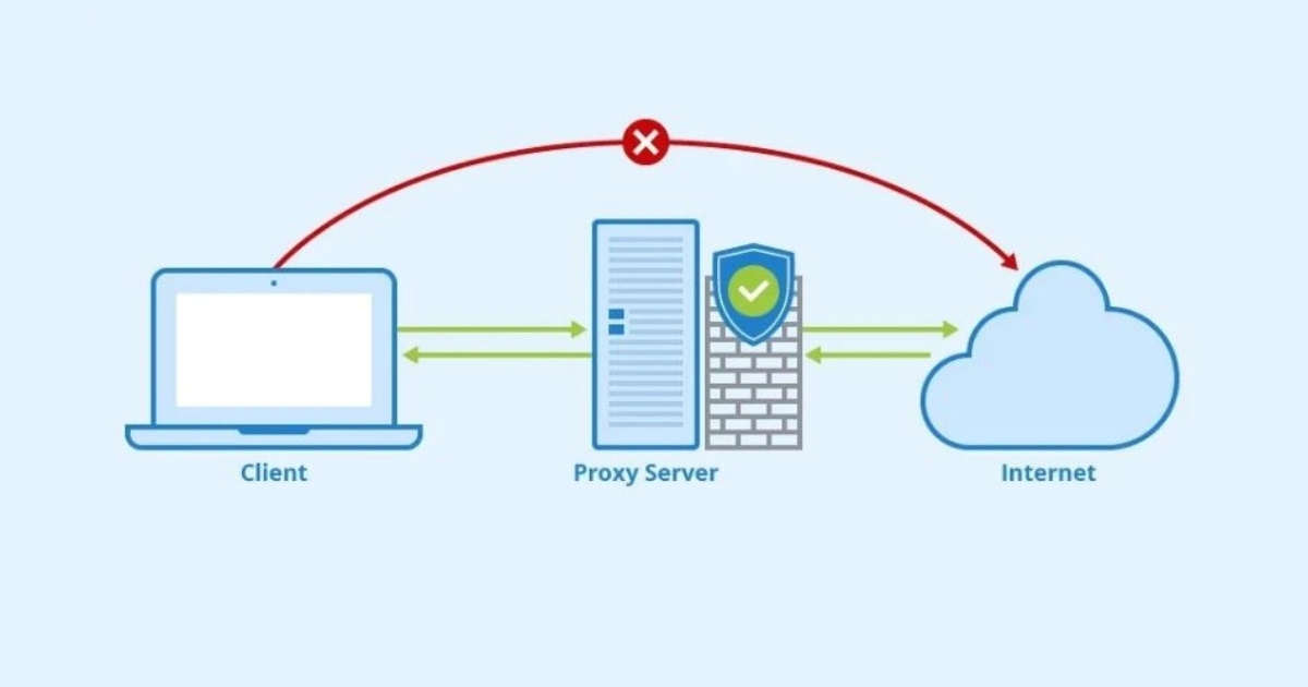 Lỗi CORS là gì? Nguyên nhân và cách khắc phục hiệu quả cho website 20 Sử dụng máy chủ Proxy (Proxy Server)