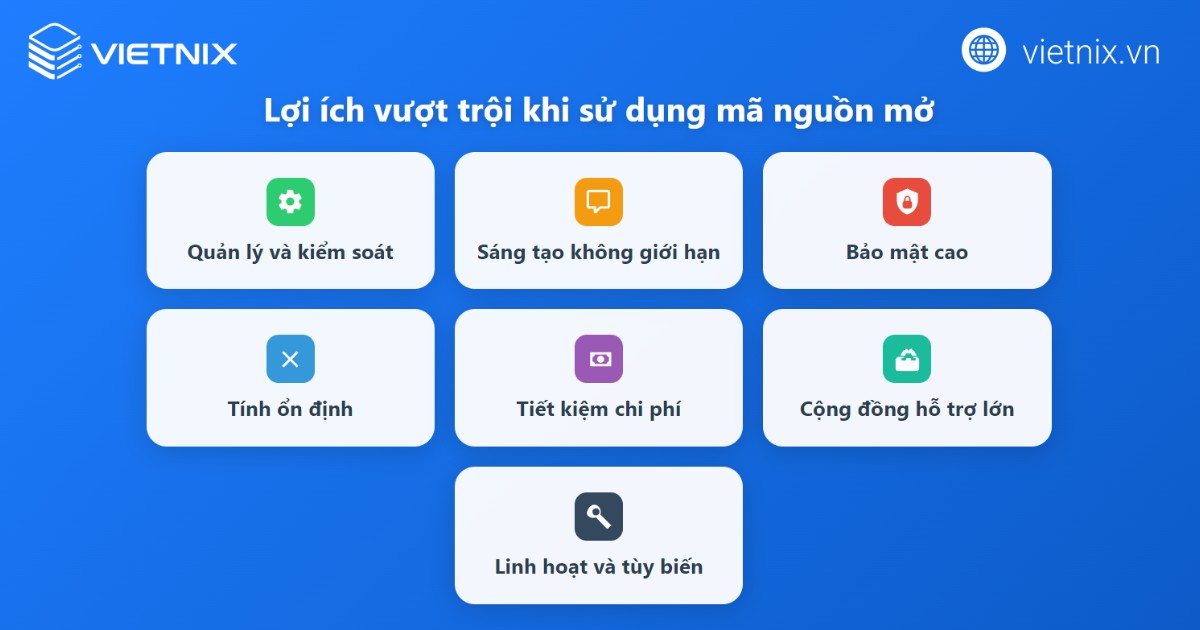 Mã nguồn mở mang lại nhiều lợi ích cho người dùng cá nhân và doanh nghiệp