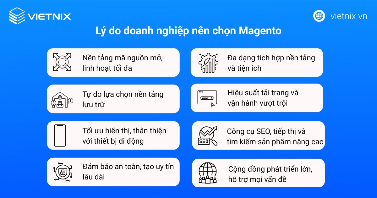Magento là gì? Tổng hợp các thông tin cần biết về Magento 19 Lý do doanh nghiệp nên chọn Magento