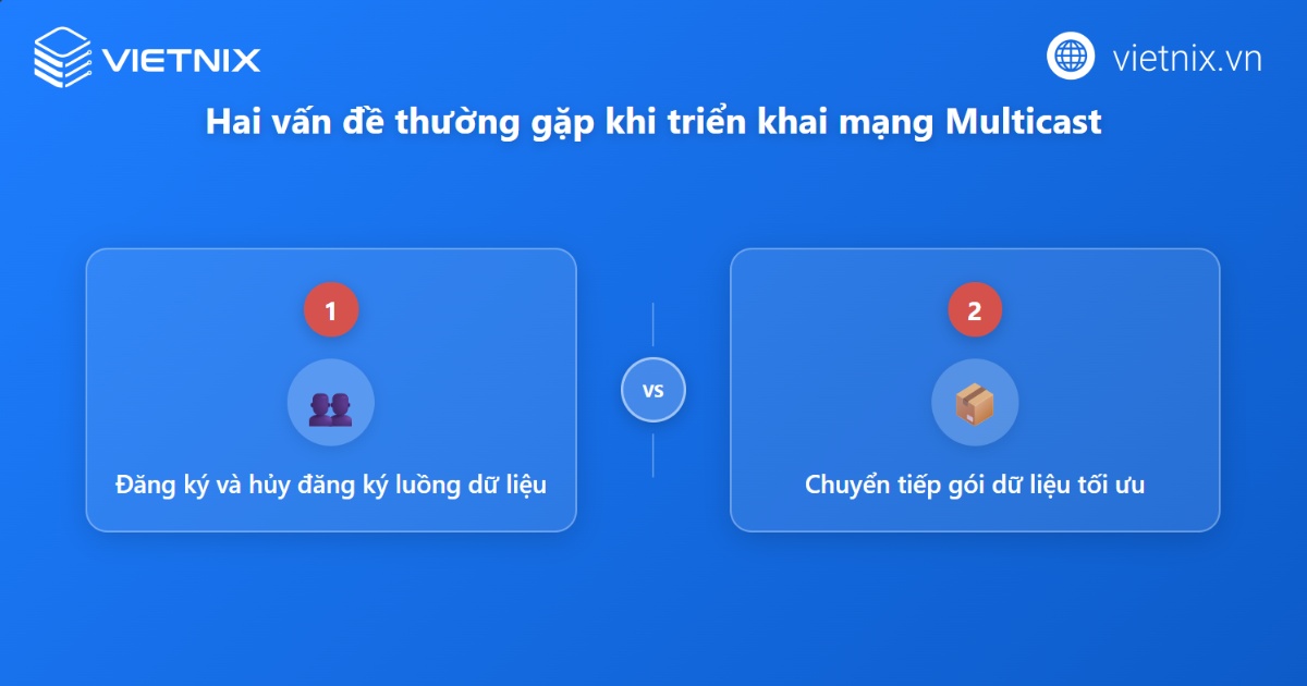 Multicast là gì? Hướng dẫn chi tiết cách sử dụng và tạo Multicast trên mạng máy tính 41 Các vấn đề cơ bản với mạng Multicast