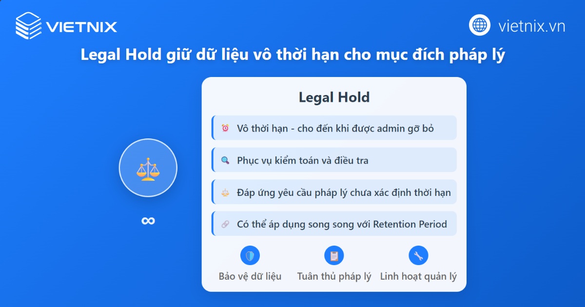 Object Lock là gì? Cách cấu hình và sử dụng Object Lock 18 Legal Hold giữ dữ liệu vô thời gian cho mục đích pháp lý