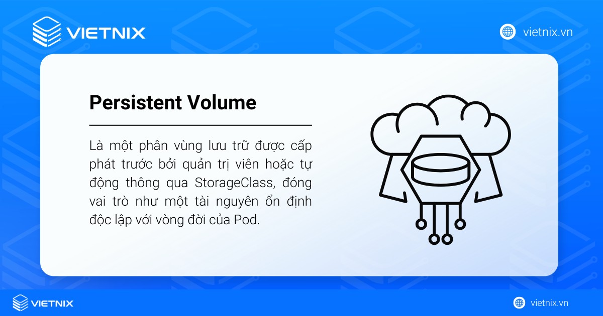 Persistent Volume là một phân vùng lưu trữ được cấp phát trước bởi quản trị viên hoặc tự động