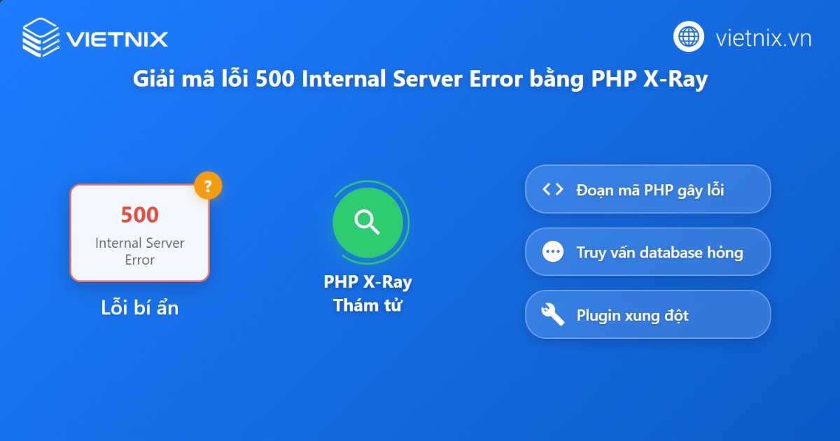 PHP X-Ray là gì? Tìm hiểu cách PHP X-Ray giám sát hiệu suất của website 27 Khắc phục lỗi 500 Internal Server Error và các lỗi khó phát hiện