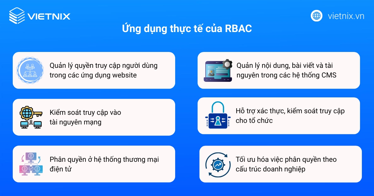 RBAC là gì? Nguyên tắc và cách thức hoạt động của RBAC 36 Ứng dụng thực tế của RBAC
