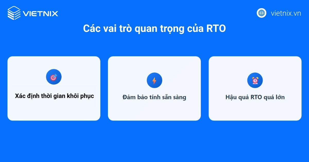 Vai trò quan trọng của RTO