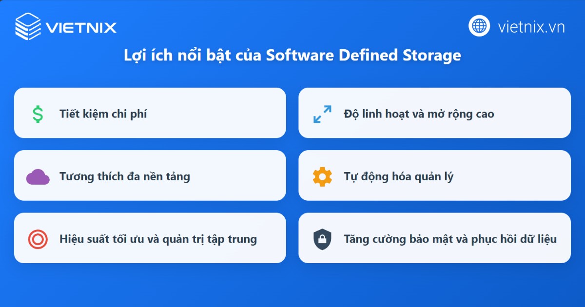 SDS là gì? Tổng quan kiến thức về lưu trữ Software Defined Storage 16 Một số lợi ích nổi bật của SDS