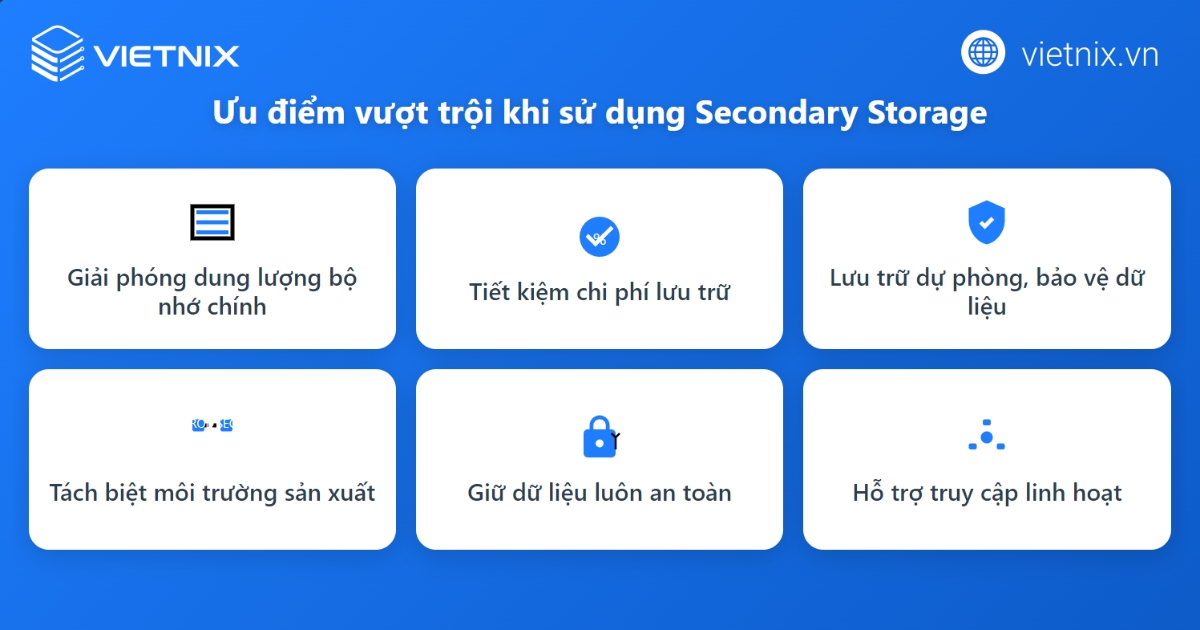 Ưu điểm khi sử dụng Secondary Storage