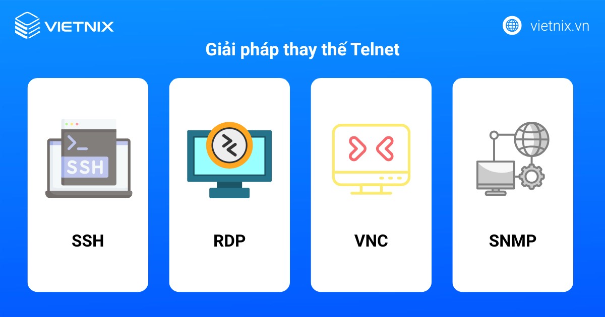 Giải pháp thay thế Telnet