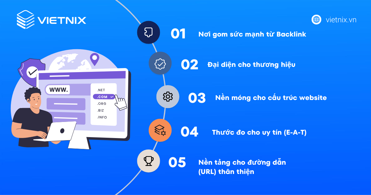 Root Domain là gì? Hướng dẫn đăng ký Root Domain đơn giản, chi tiết nhất 23 Vai trò chính của Root Level Domain