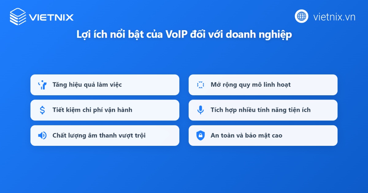 Những lợi ích nổi bật của VoIP