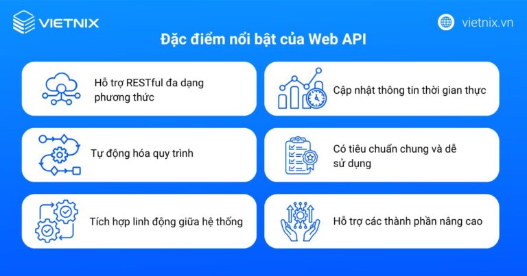 Web API là gì? Đặc điểm nổi bật và cách hoạt động của Web API