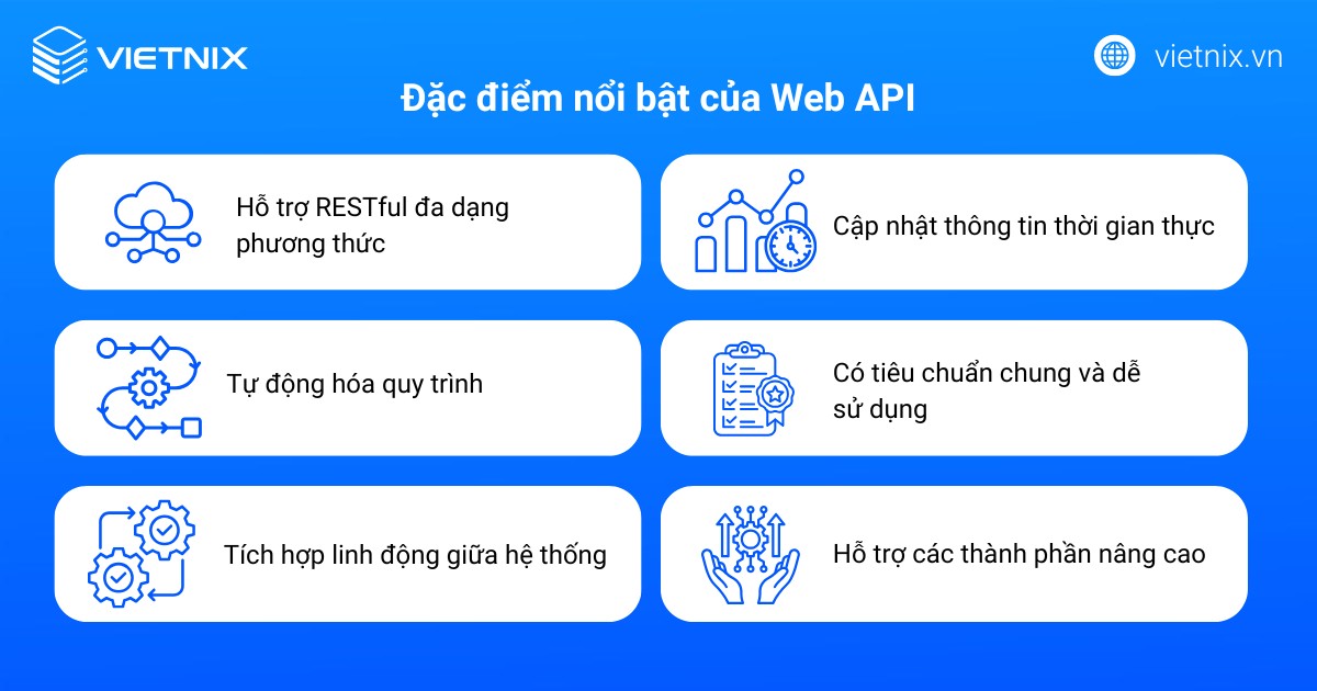 Đặc điểm nổi bật của Web API