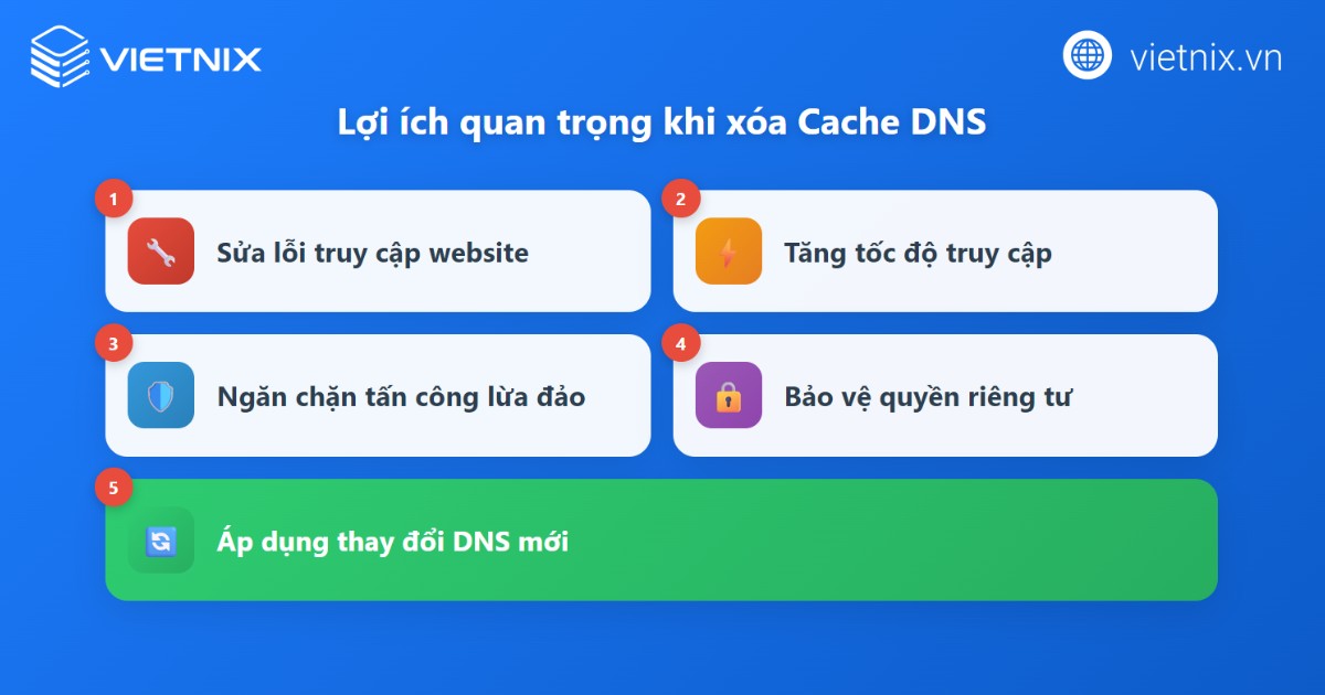 Lợi ích khi xoá cache DNS