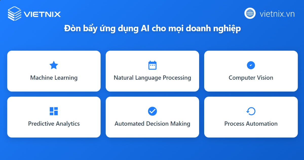 AI-as-a-Service (AIaaS) đóng vai trò thúc đẩy ứng dụng AI