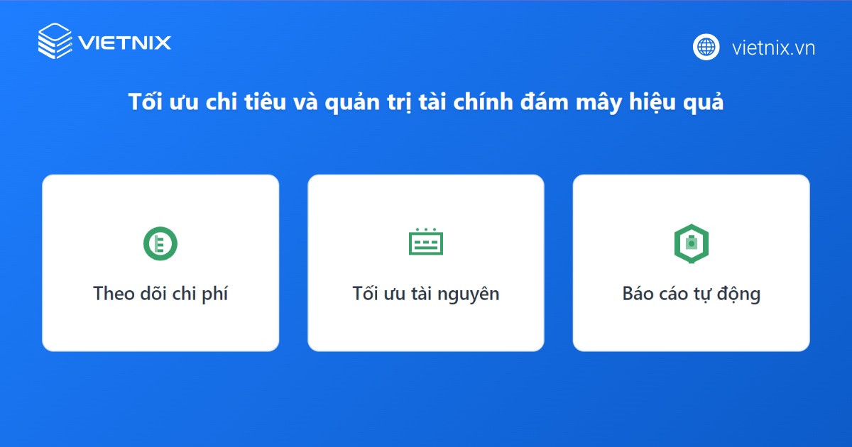 Quản trị tài chính trên cloud với FinOps